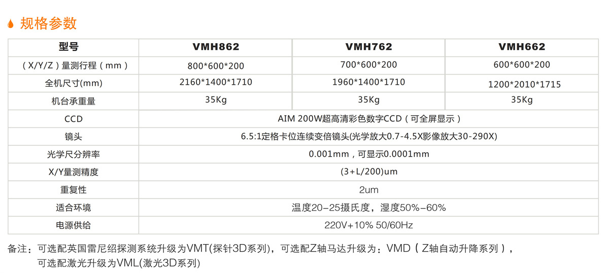 網(wǎng)版專用影像測量儀 詳情.jpg