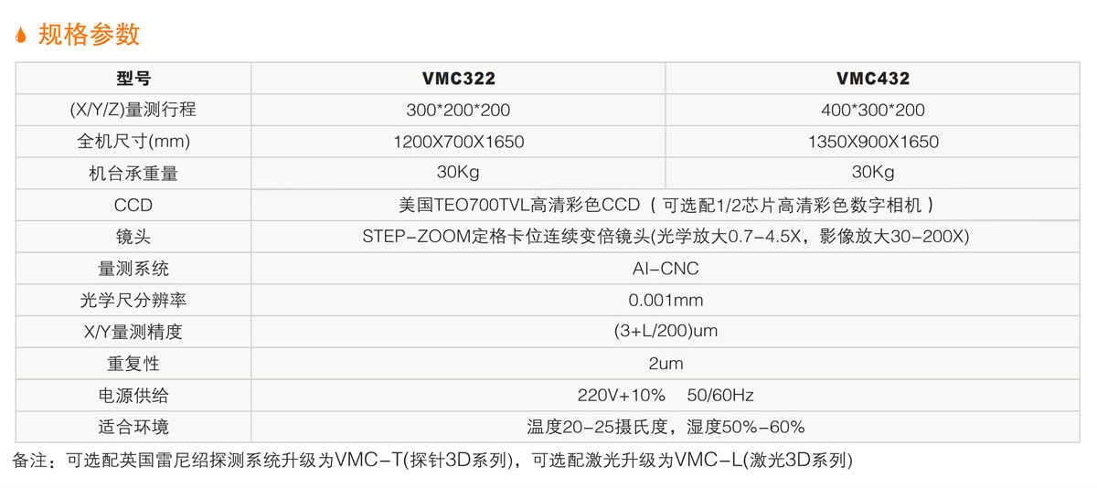 VMC全自動影像測量儀 詳情.jpg